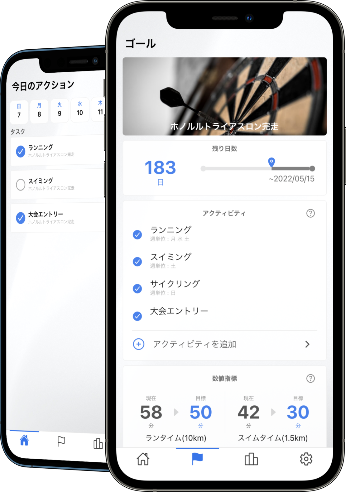 iPhoneで動作する目標管理アプリTain