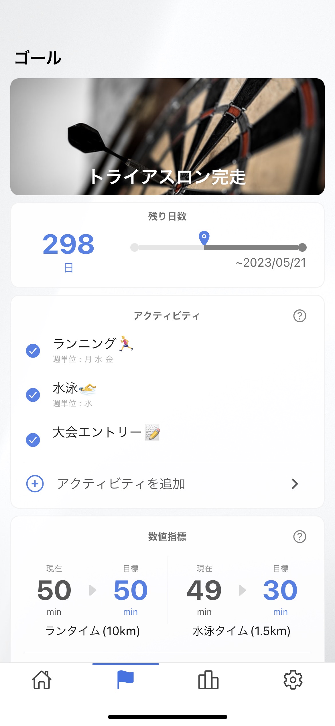 Tainのスクリーンショット：残り日数・アクティビティ・数値指標が並ぶ目標画面